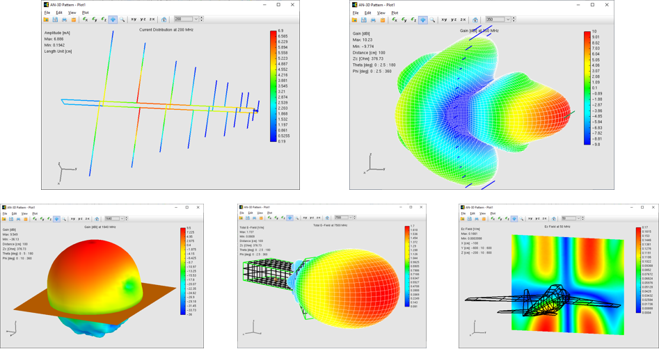 Software Suite › AN-SOF Antenna Simulation Software