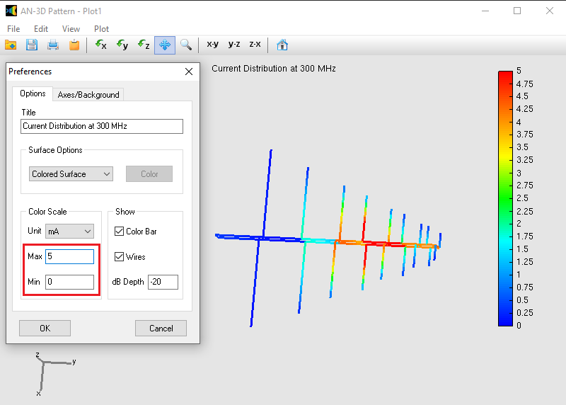 Adjusting the Color Bar in AN-3D Pattern