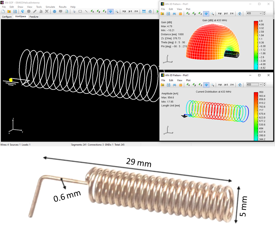 Modeling an ISM 433MHz Helical Antenna with AN-SOF.