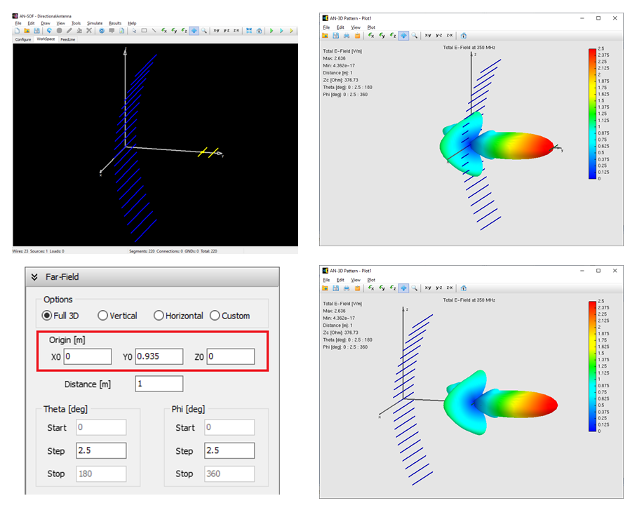 Setting the Radiation Pattern Center