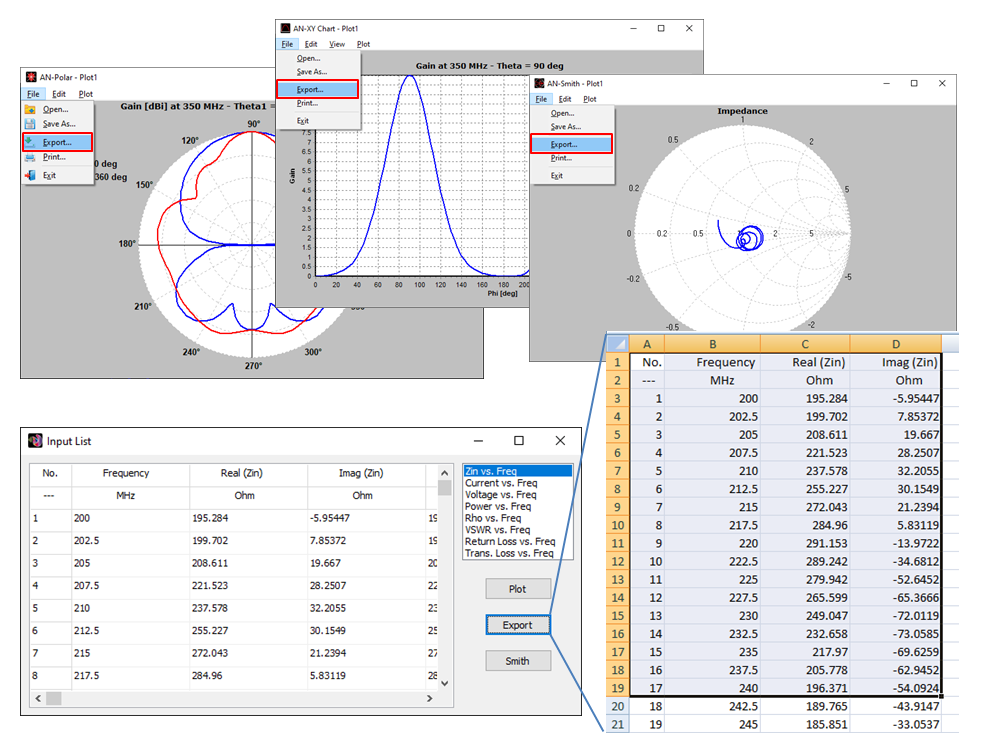 AN-SOF Export Options: Screenshot showing various 'Export' buttons and menus within the software for exporting data tables to CSV files. Additionally, a spreadsheet is displayed on the right for reference.