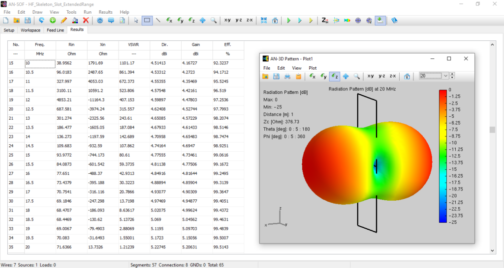 New version of Antenna Simulation Software: AN-SOF 7.8.