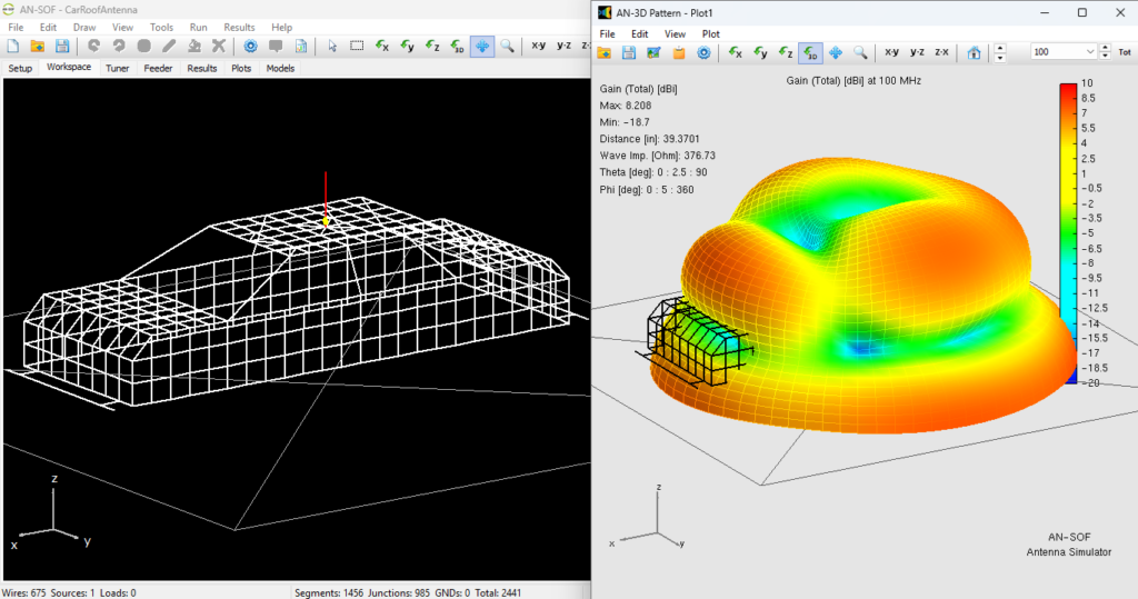 Automotive Antenna Placement: How Vehicle Geometry Reshapes FM ...