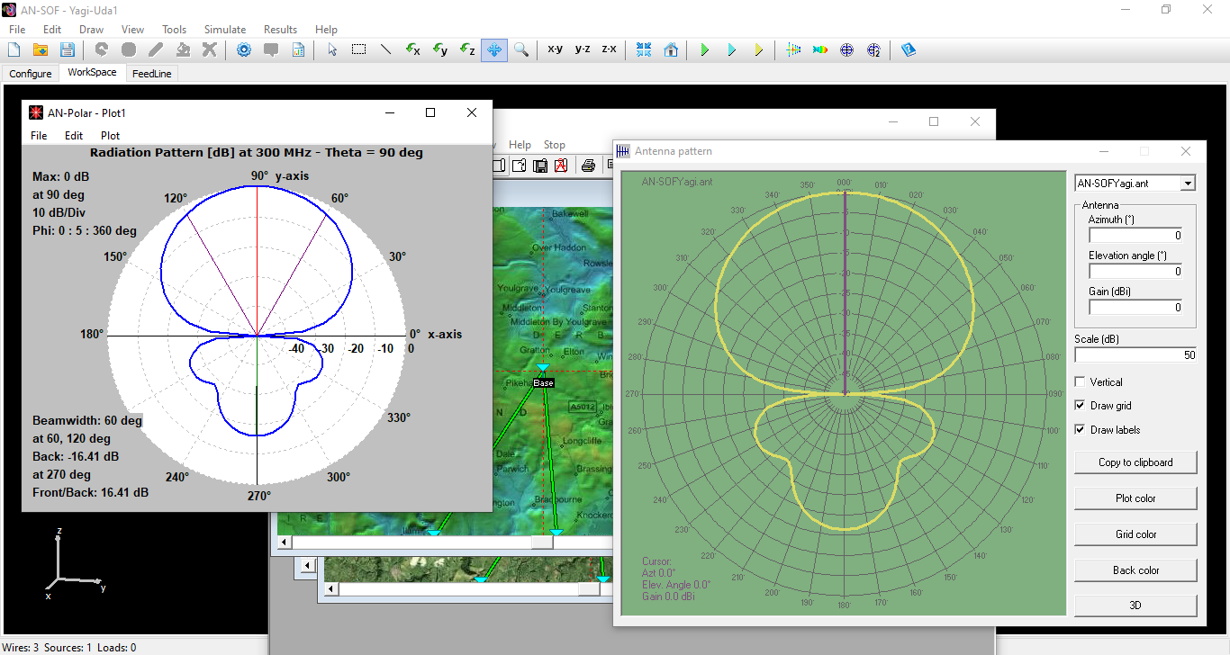 New release of Antenna Simulation Software: AN-SOF 6.20
