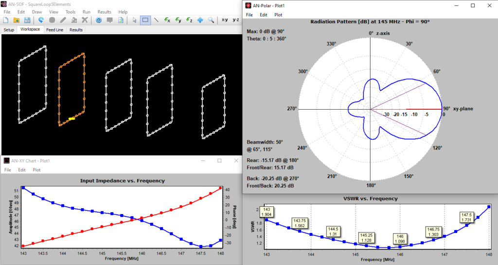 Model antennas with AN-SOF 7.90.