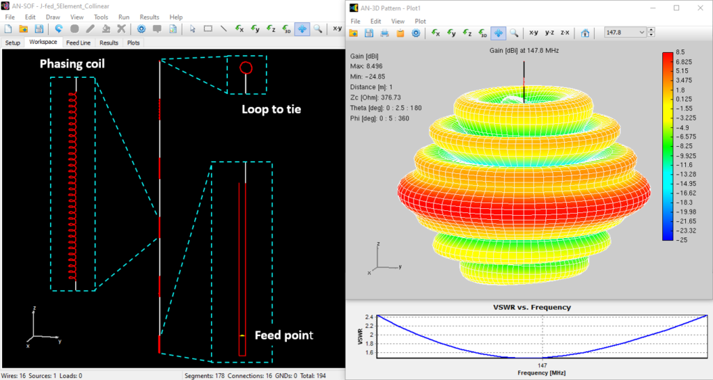 Modeling a J-Fed 5-Element Collinear Antenna for the 2 m Band.