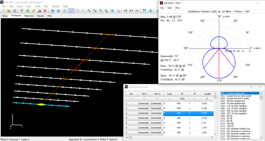 Introducing AN-SOF 8.50: Enhanced Antenna Design & Simulation Software › AN-SOF  Antenna Simulation Software