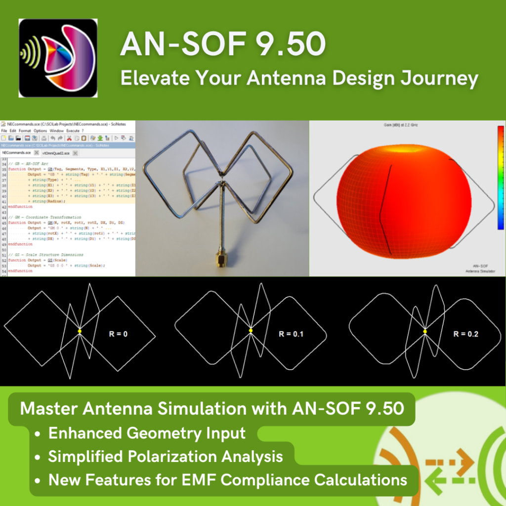 AN-SOF 9.50 focuses on streamlining polarization analysis, improving geometry input with advanced wire handling tools, and adding powerful features for EMF compliance calculations.