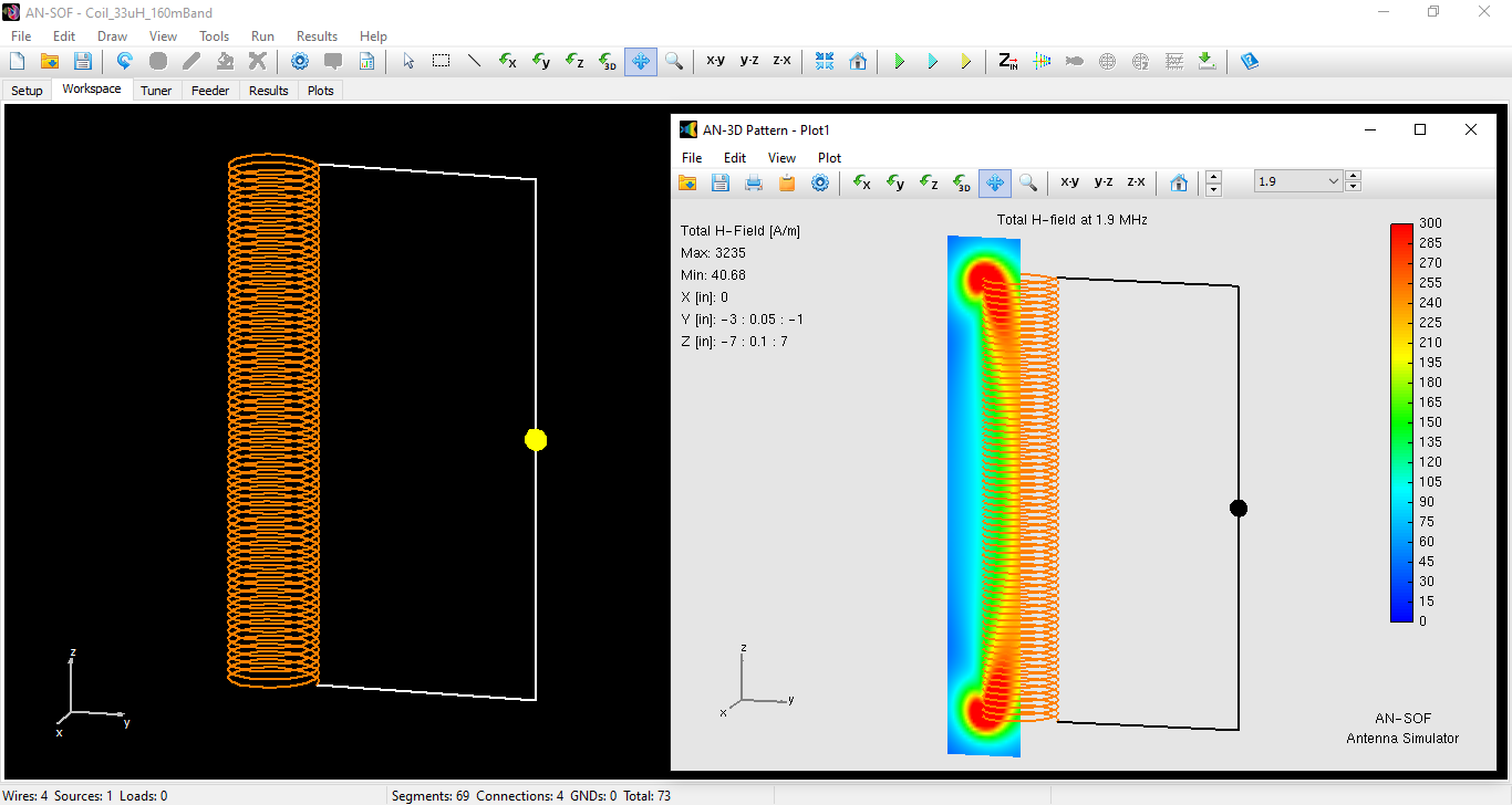 Beyond Analytical Formulas: Accurate Coil Inductance Calculation with AN-SOF