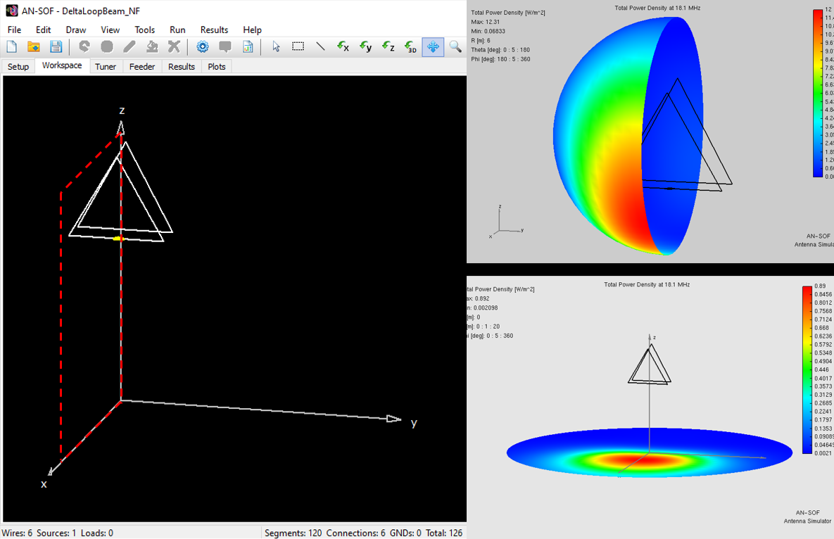 Evaluating EMF Compliance – Part 2: Using Near-Field Calculations to Determine Exclusion Zones