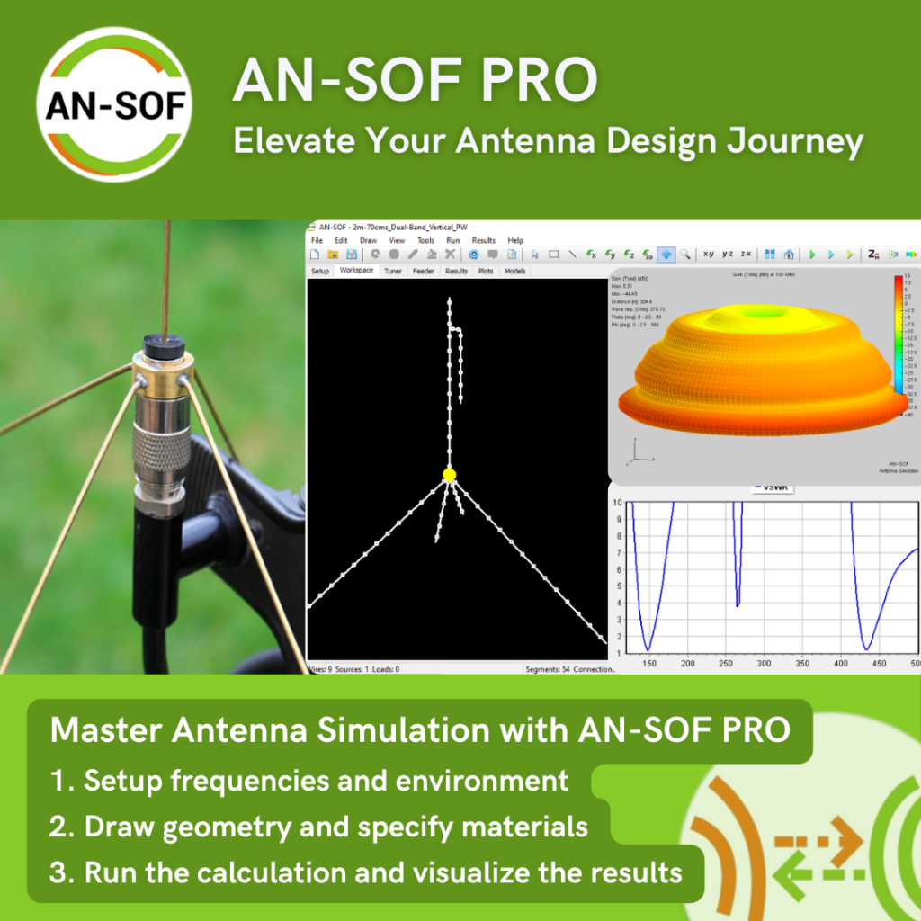 High-Precision Antenna Modeling with AN-SOF PRO. Perfect for RF Engineers and Hobbyists.