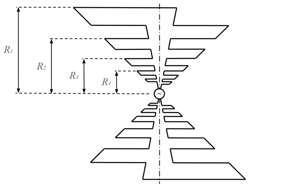 Exploring an HF Log-Periodic Sawtooth Array: Insights from Geometry to ...