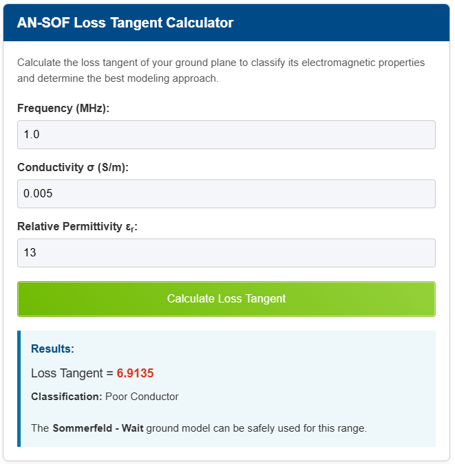 How to Select the Right Ground Plane Model
